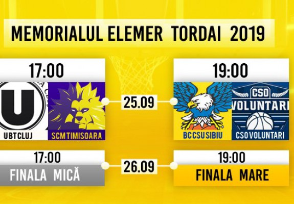 BC CSU Sibiu a anunțat programul Memorialului Elemer Tordai