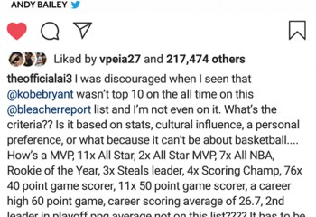 Allen Iverson i-a luat la bani mărunți pe cei de la Bleacher Report după ce nu a fost inclus în top 50 all-time din NBA
