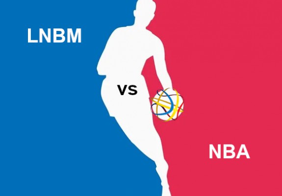 Cum s-ar numi echipele din LNBM dacă ar juca în NBA