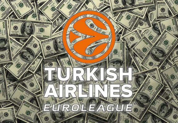 Euroliga va majora fondul de premiere pentru stagiunea 2020/2021