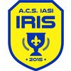                         IRI
                                                    