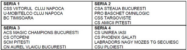 serii campionatul u23 masculin