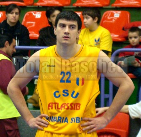 Milos Markovic
